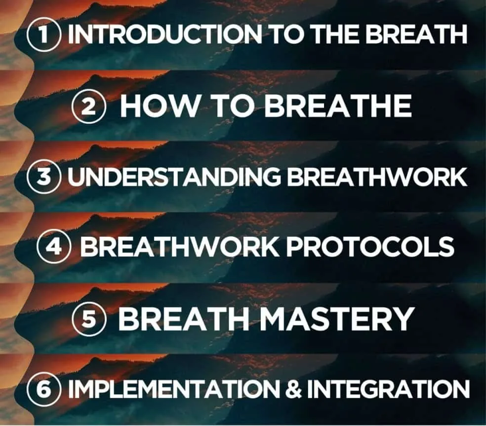 Course
Modules