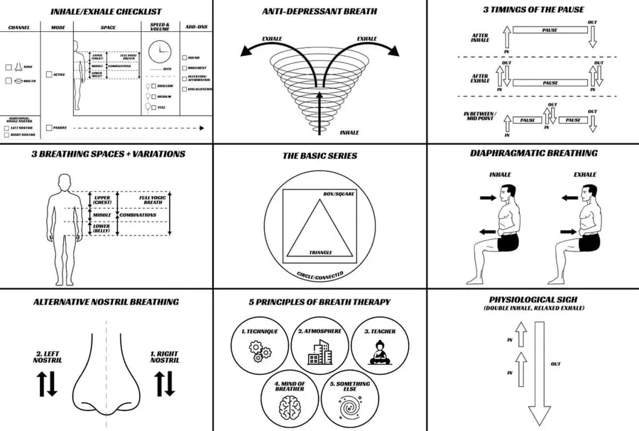 Frameworks & Illustrations
